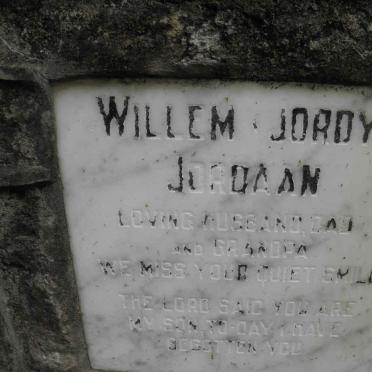 JORDAAN Willem 