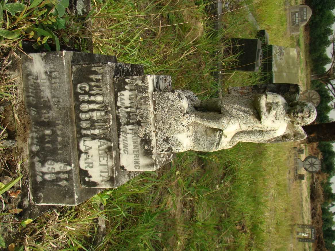 GROBBELAAR Petronela  Aletta 1954-1954