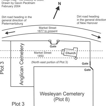 3. Overview