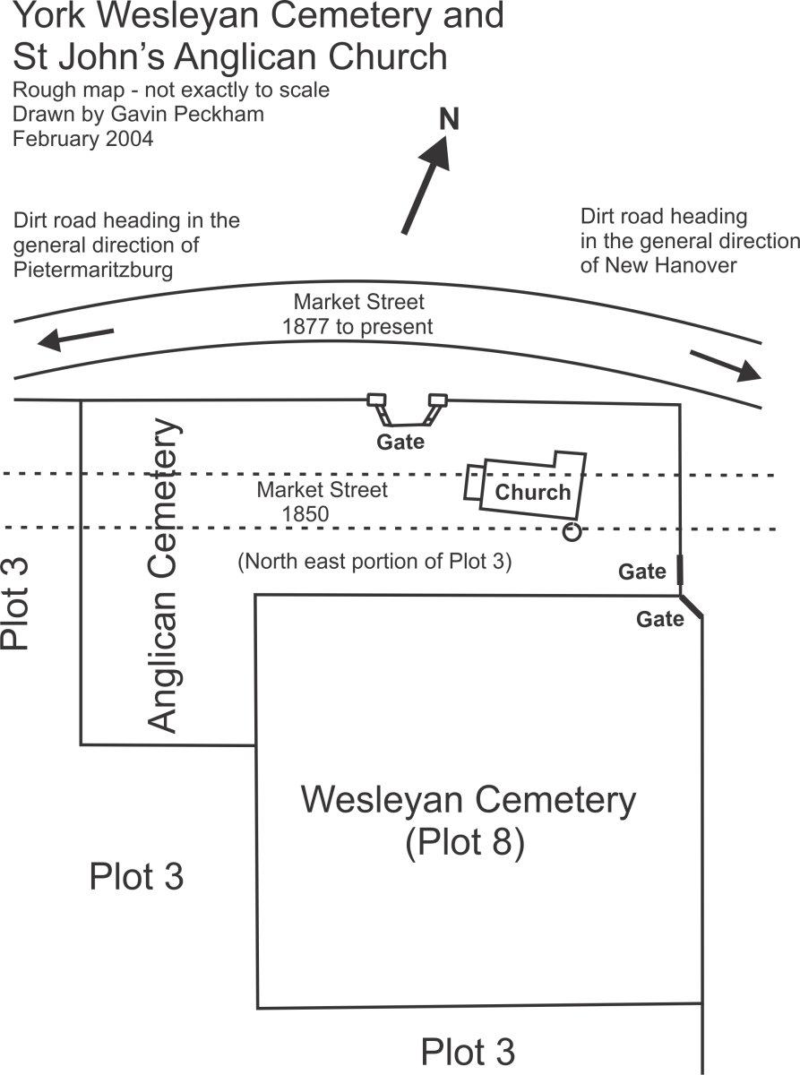 1 . Overview