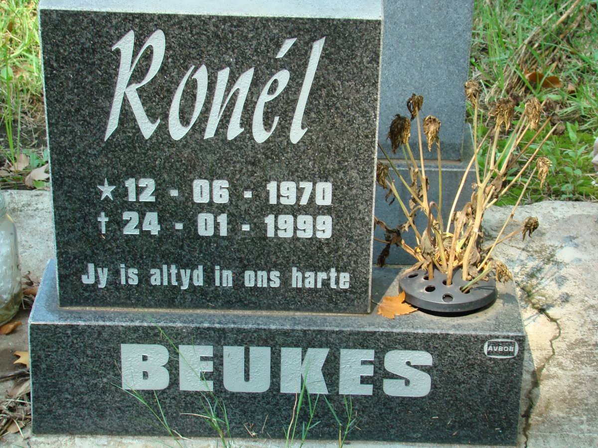 BEUKES Ronel 1970-1999