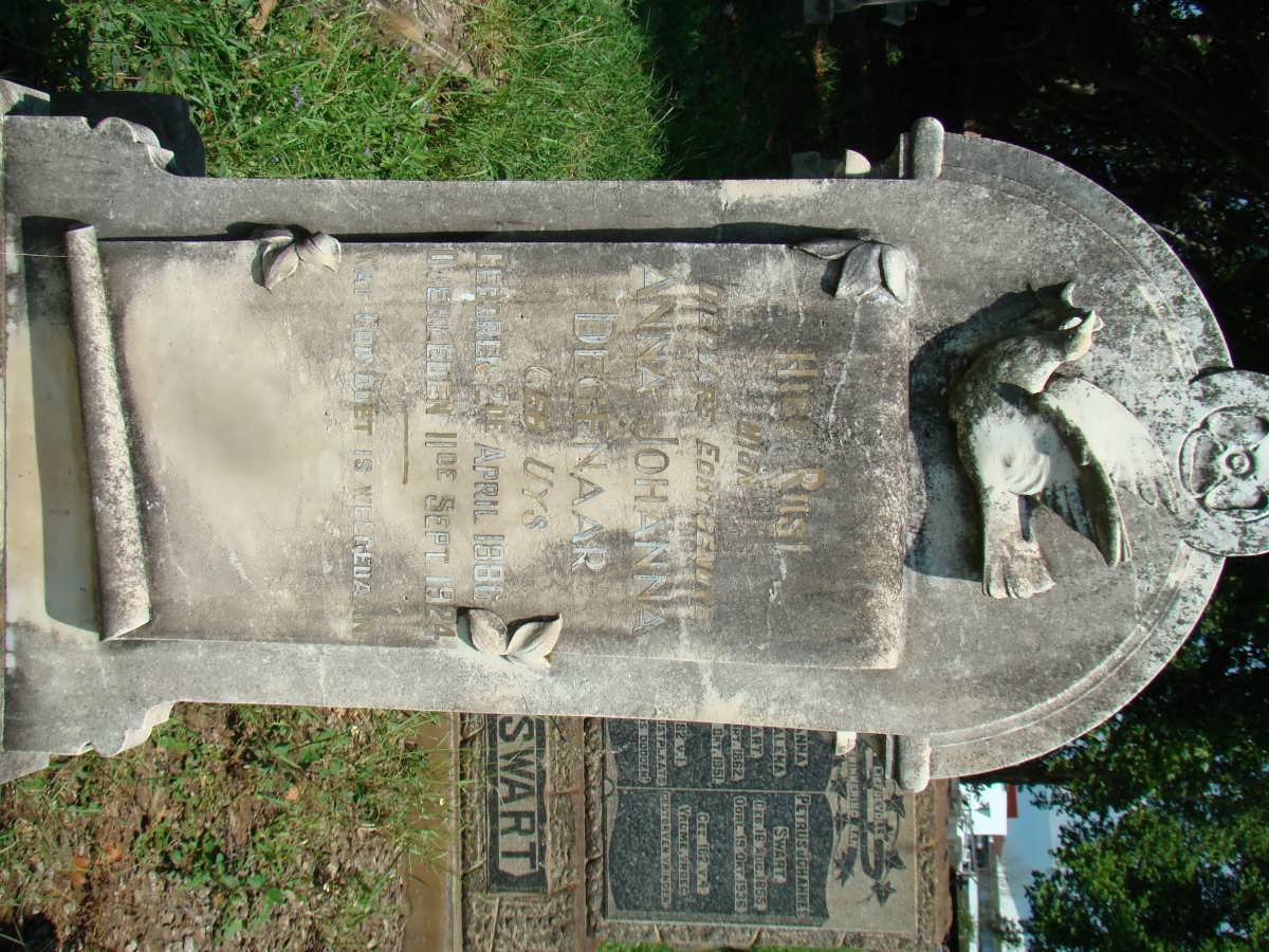 DEGENAAR Anna Johanna nee UYS 1880-1924