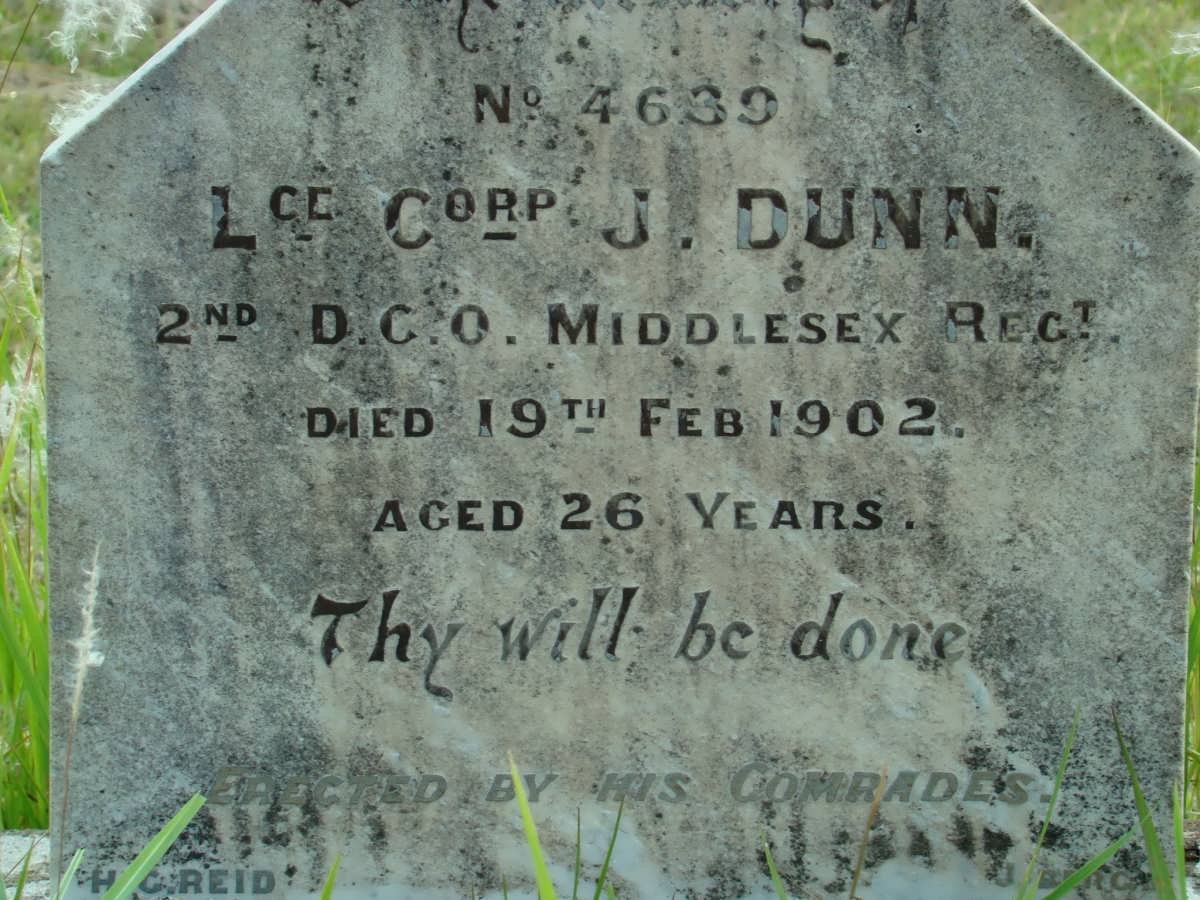 DUNN J. -1902