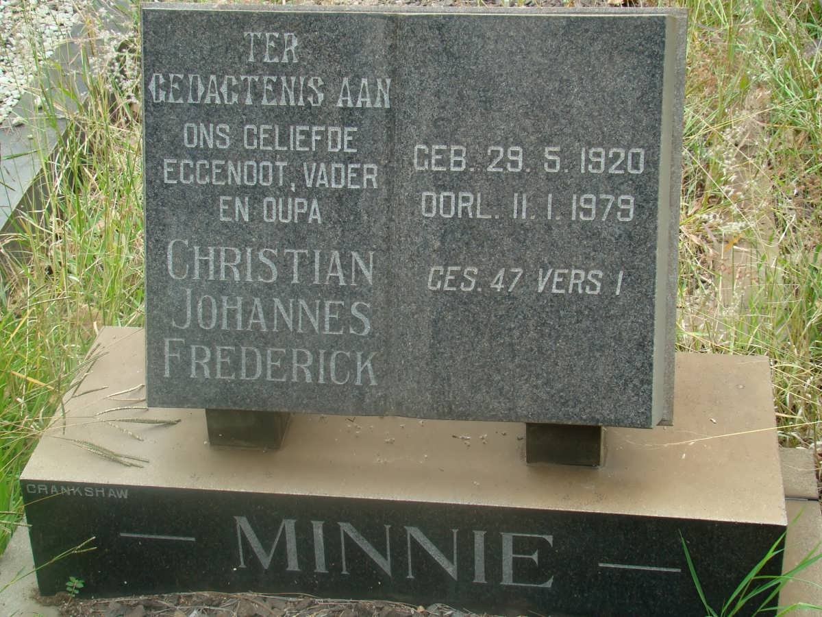 MINNIE Christian Johannes Frederick 1920-1979