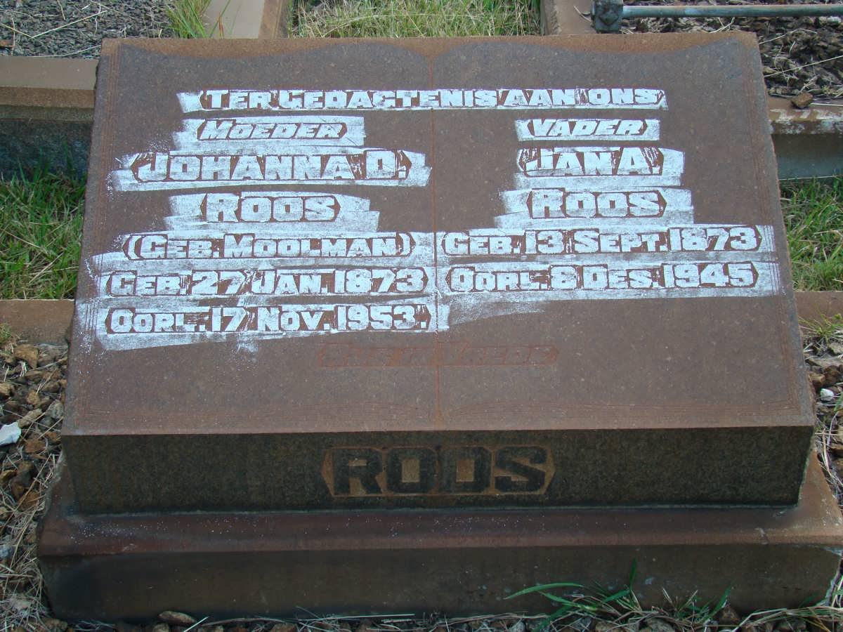 ROOS Jana 1873-1945 &amp; Johanna D. MOOLMAN 1873-1953