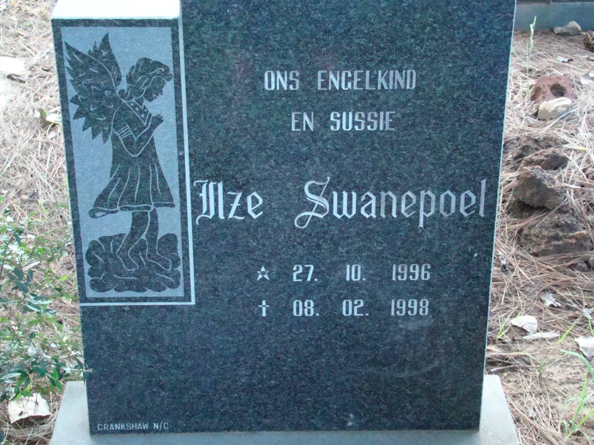 SWANEPOEL Ilze 1996-1998