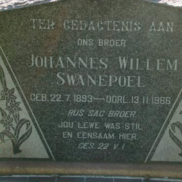 SWANEPOEL Johannes Willem 1893-1966