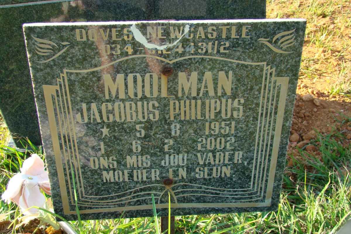 MOOLMAN Jacobus Philipus 1951-2002