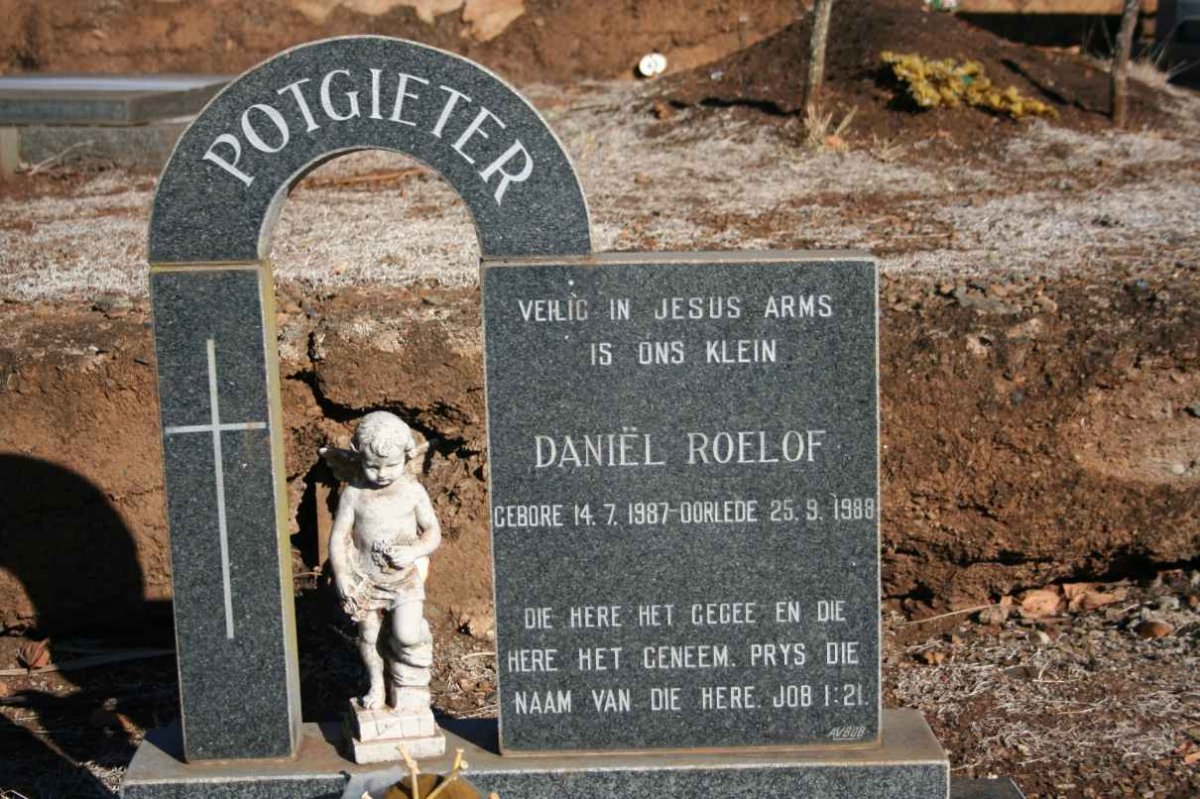 POTGIETER Daniel Roelof 1987-1988