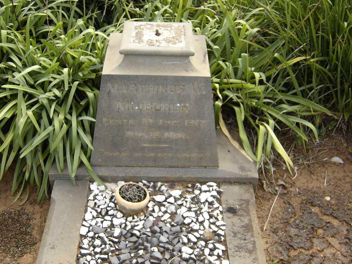 MIJBURGH Marthinus W.