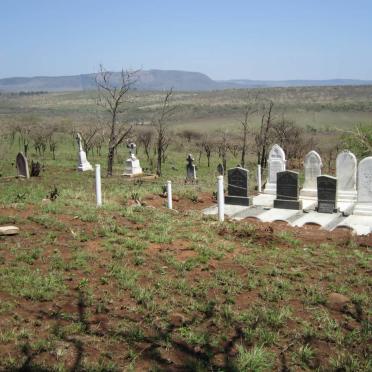 2. Overview