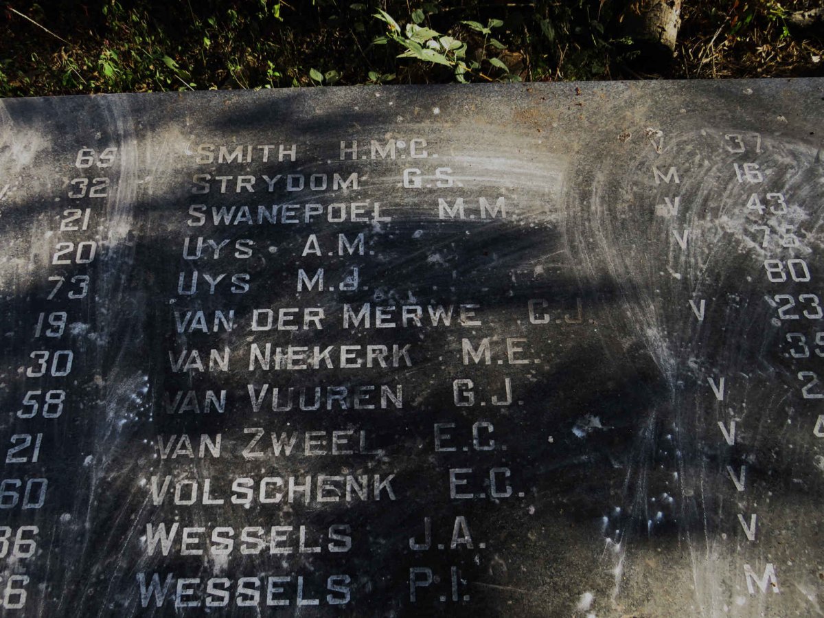 CONCENTRATION CAMP _4