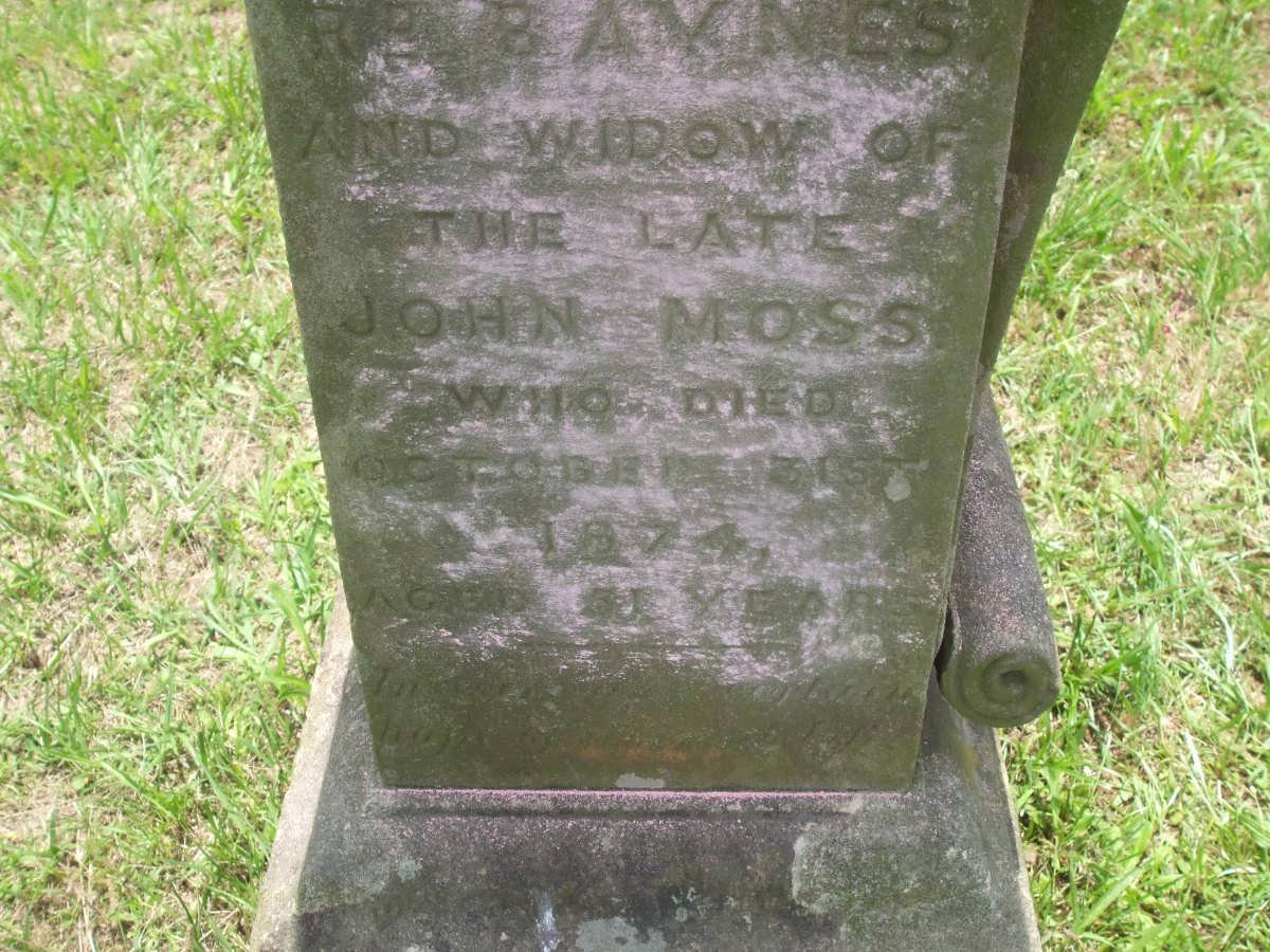 BAYNES  Mary  -1874