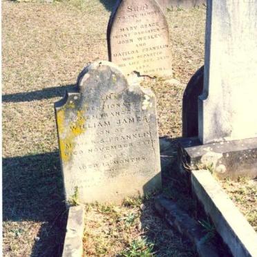 FRANKLIN William James -1904