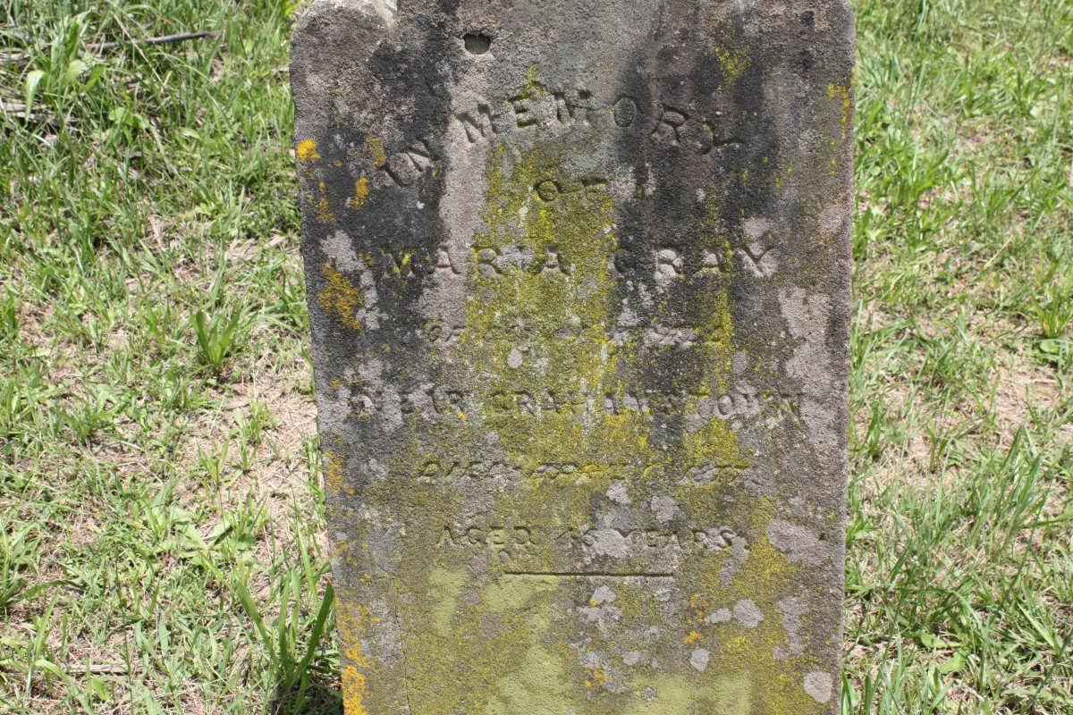 GRAY Maria -1877