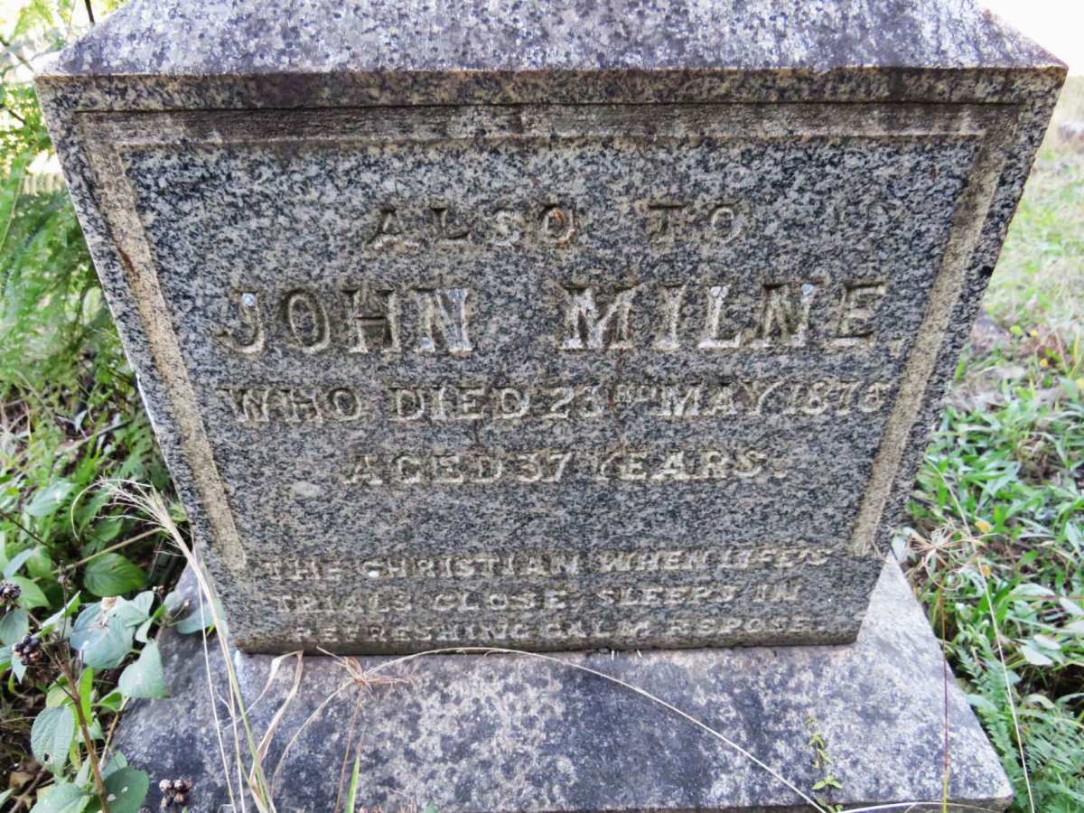 MILNE John -1876