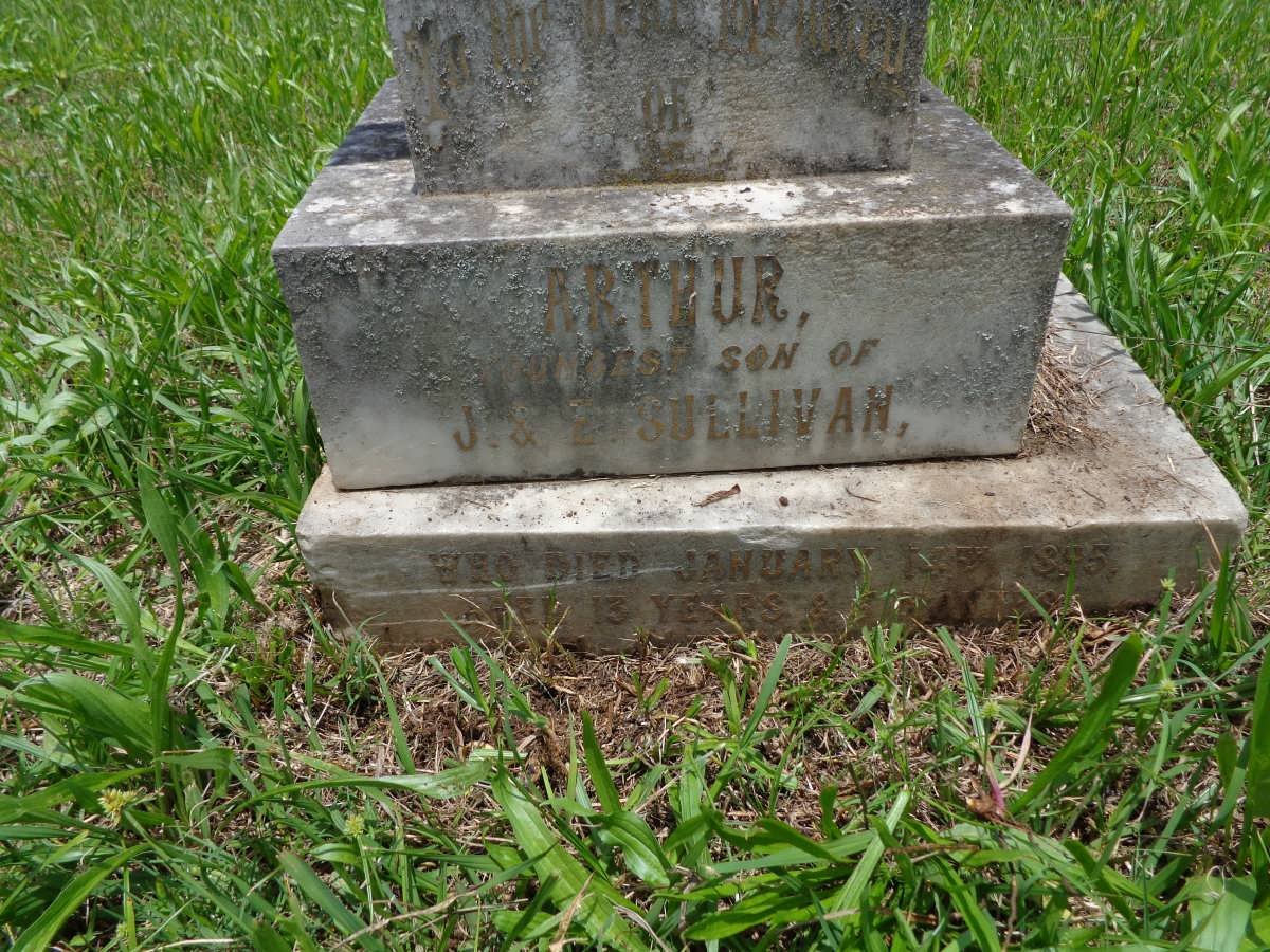 SULLIVAN Arthur -1895