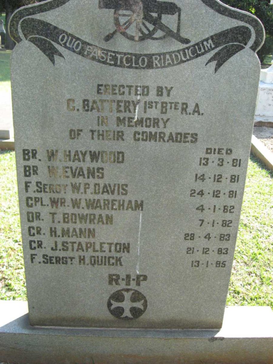 6. Battery 1st Bte R.A