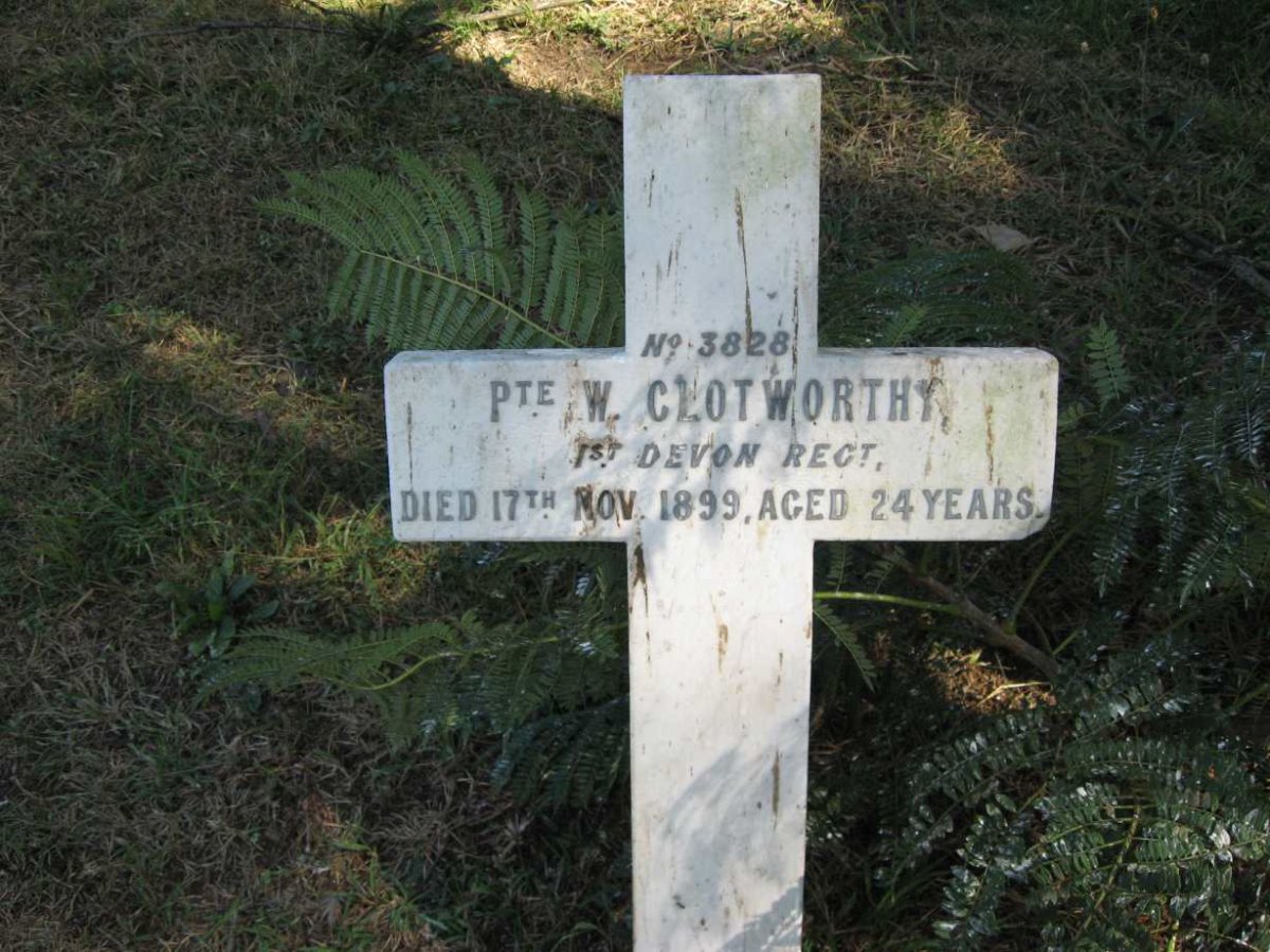 CLOTWORTHY W. -1899