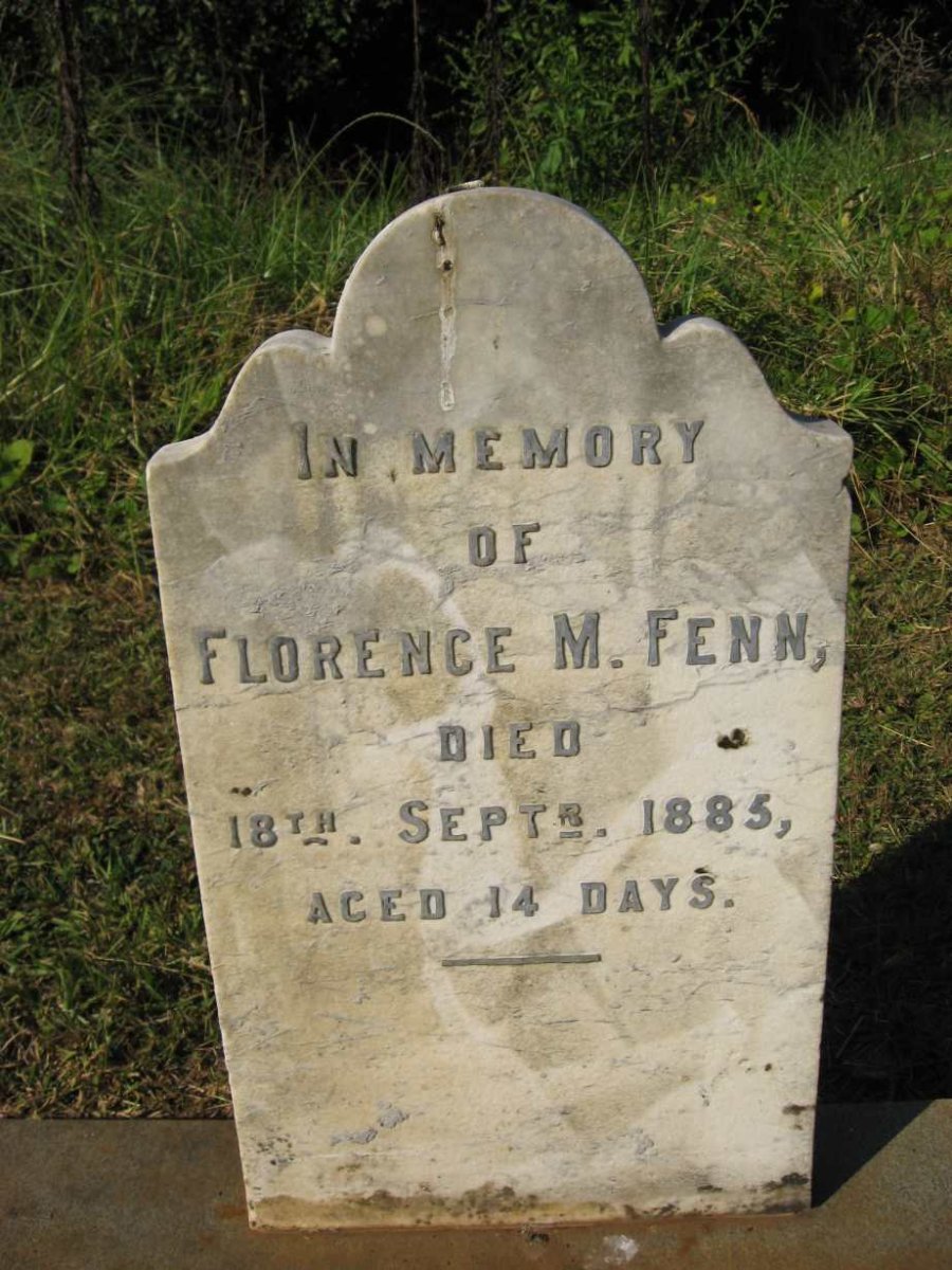 FENN Florence M.-1885