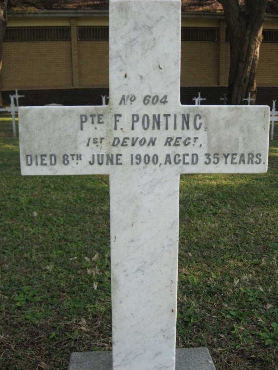 PONTING F. -1900