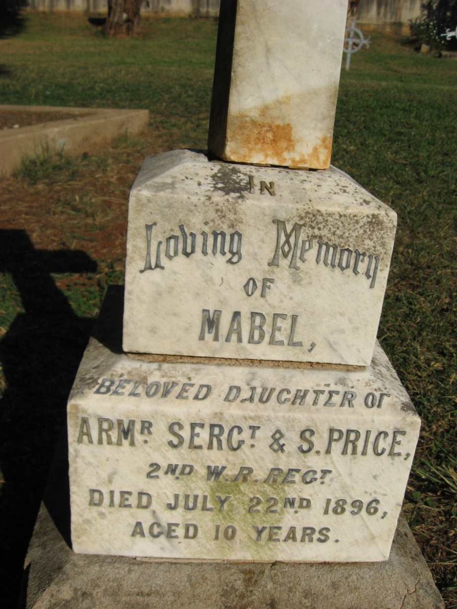 PRICE Mabel -1896