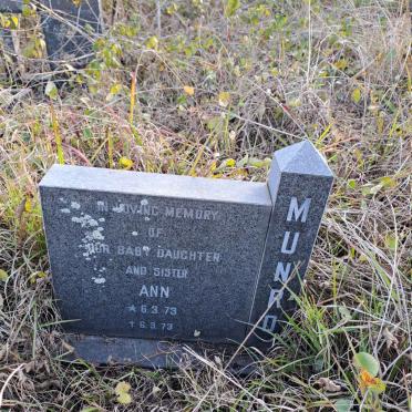 MUNRO Ann 1973-1973