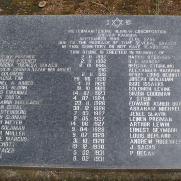 3. Roberts Road Jewish Cemetery missing tombstones list