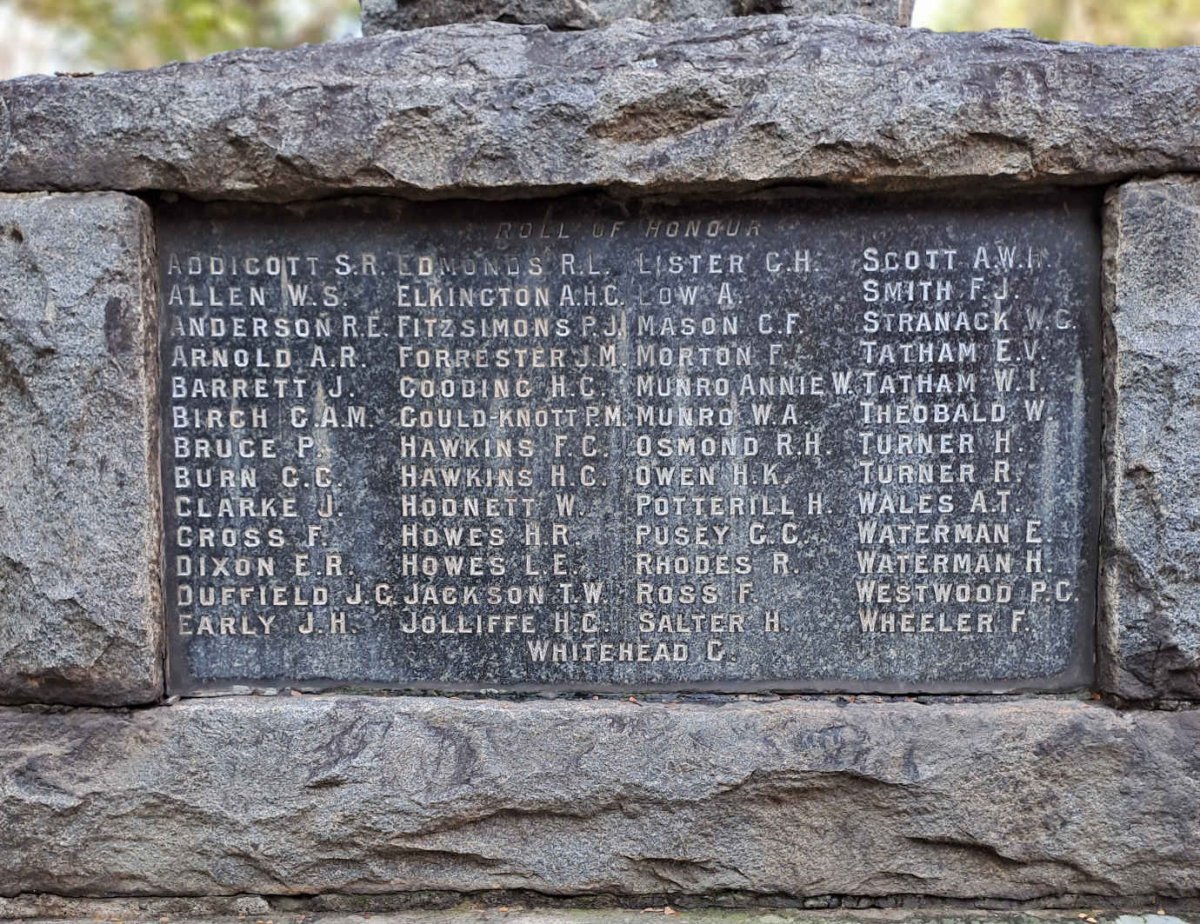 14. Roll of Honour: St Peters Church, Pietermaritzburg.