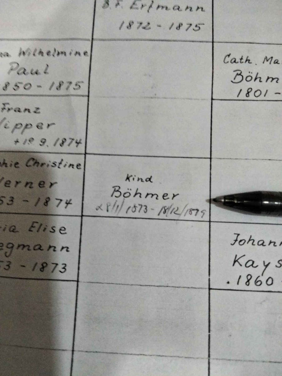 BOHMER ?.H. 1873-1879