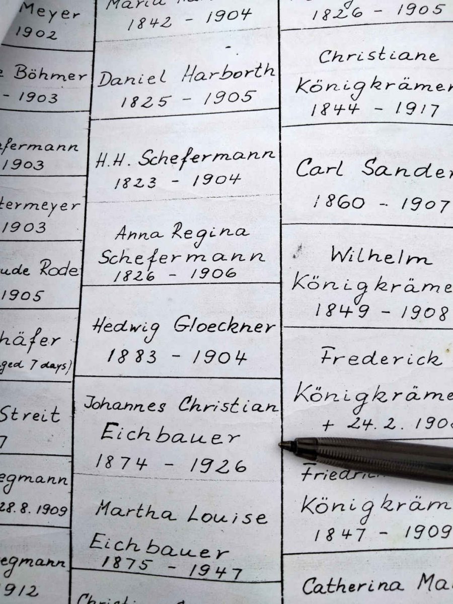 EICHBAUER Johannes Christian 1874-1926 &amp; Martha Louise 1875-1947