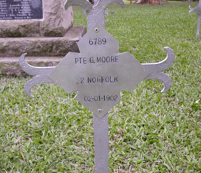 MOORE G. -1902