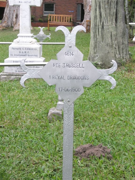 RUSSELL J. -1900
