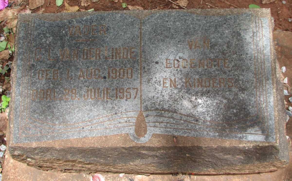 LINDE C.I., van der 1900-1957