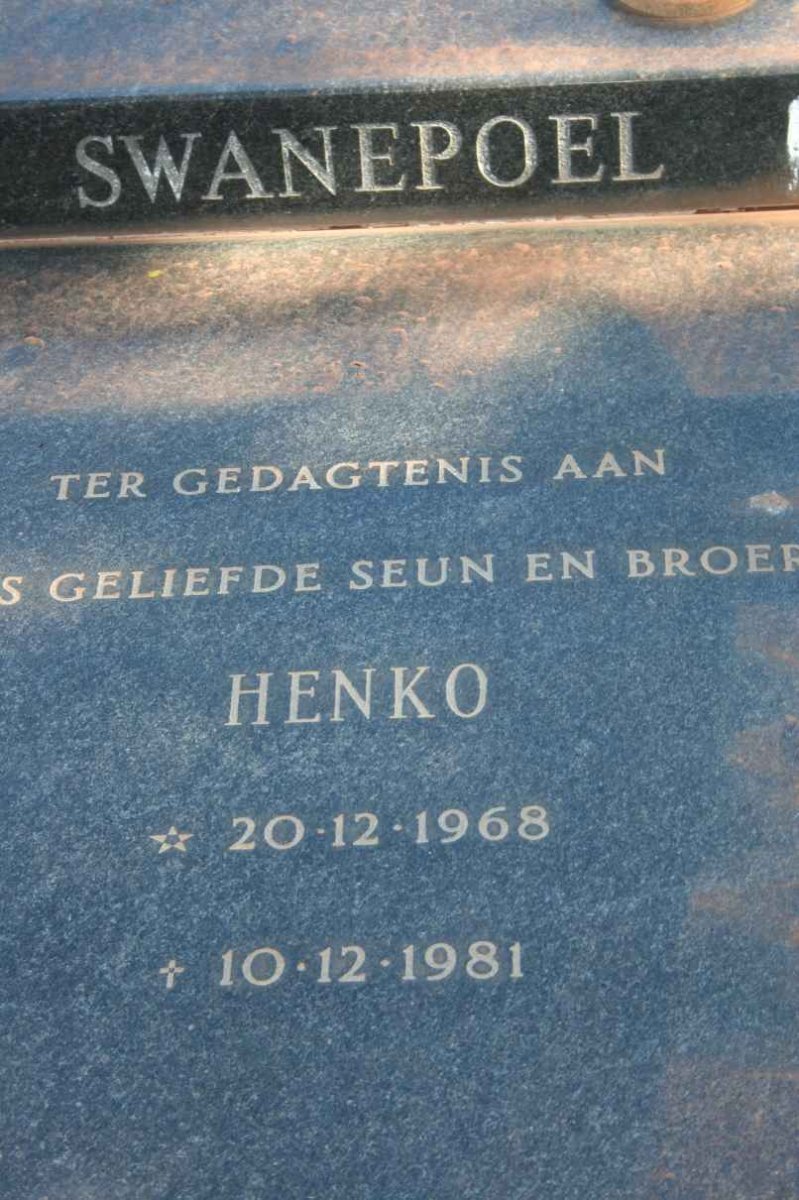 SWANEPOEL Henco 1968-1981