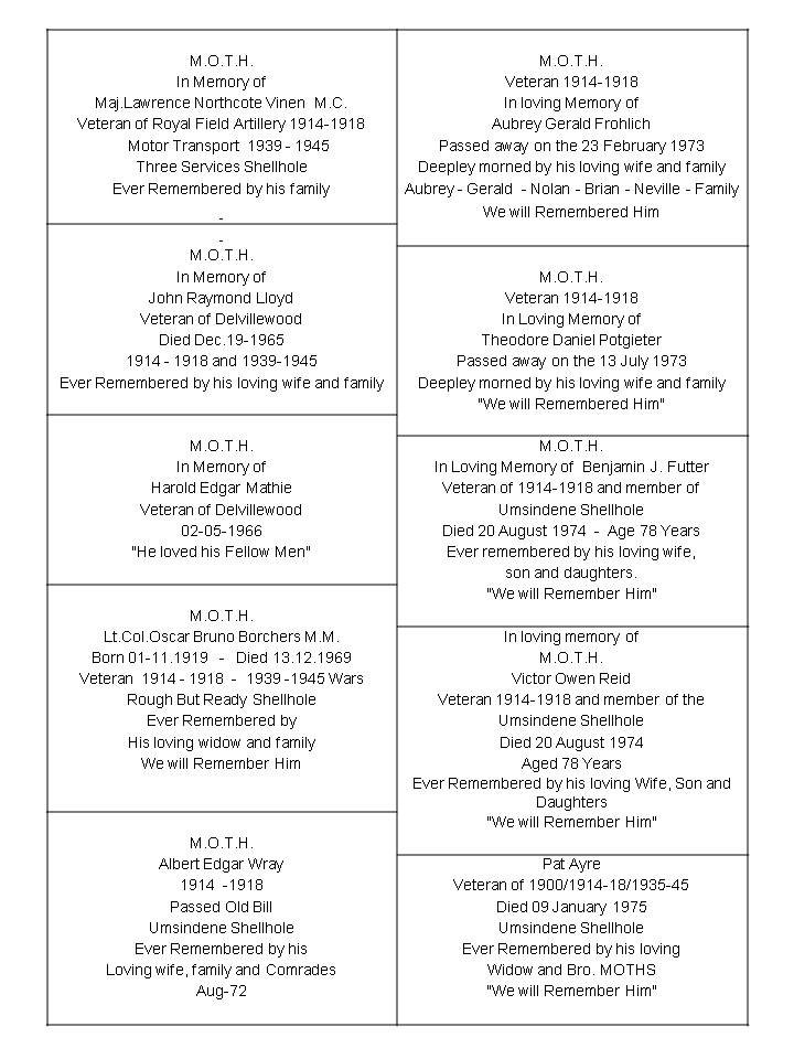 M.O.T.H. Plaques - Name List_01