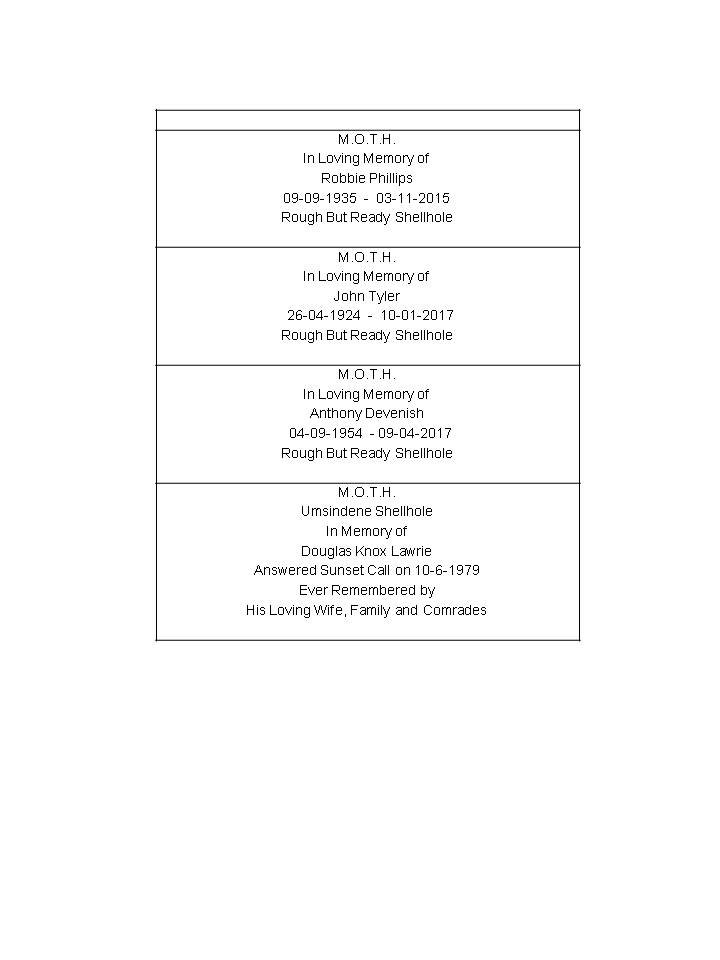 M.O.T.H. Plaques - Name List_11
