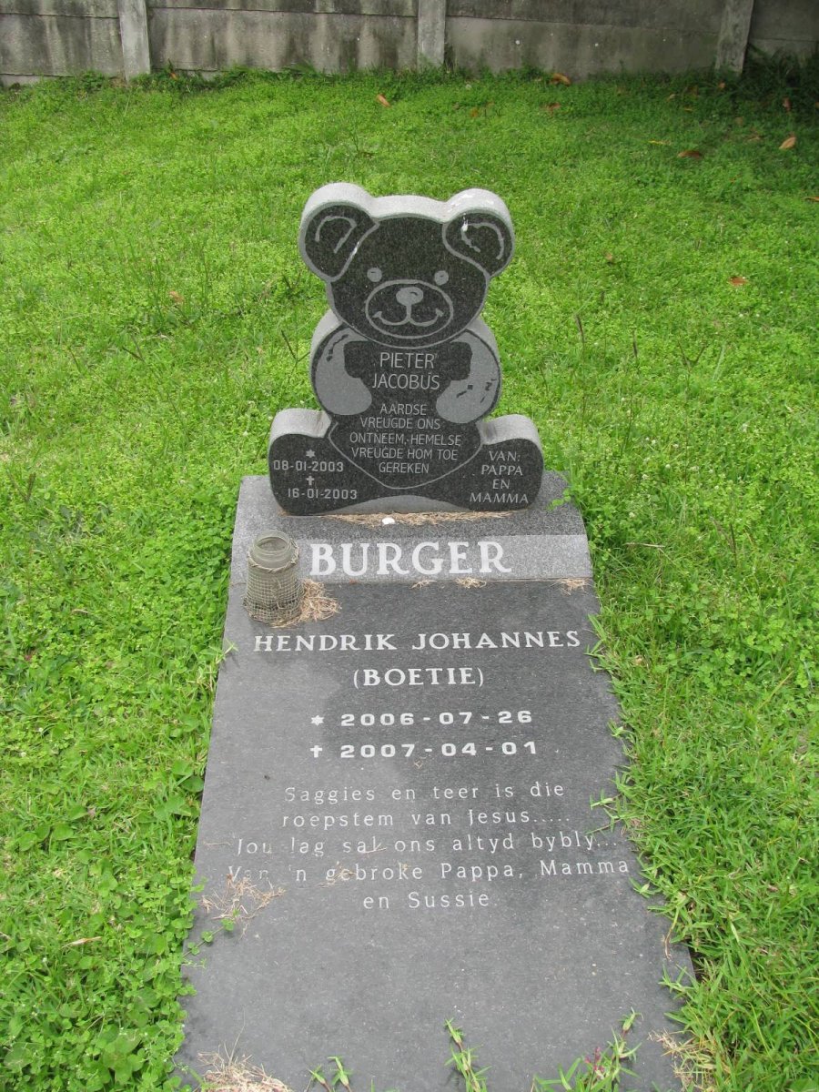 BURGER Pieter Jacobus 2003-2003 :: BURGER Hendrik Johannes 2006-2007