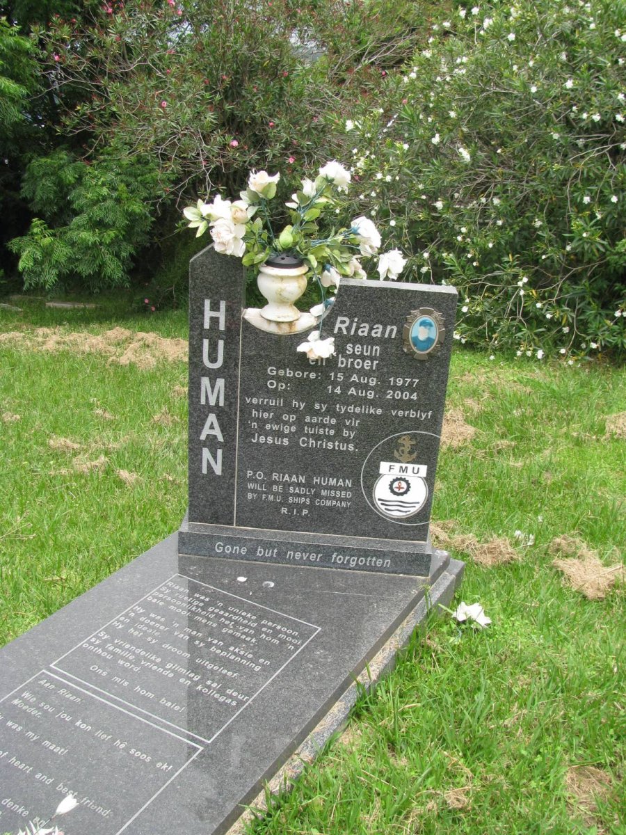 HUMAN Riaan 1977-2004