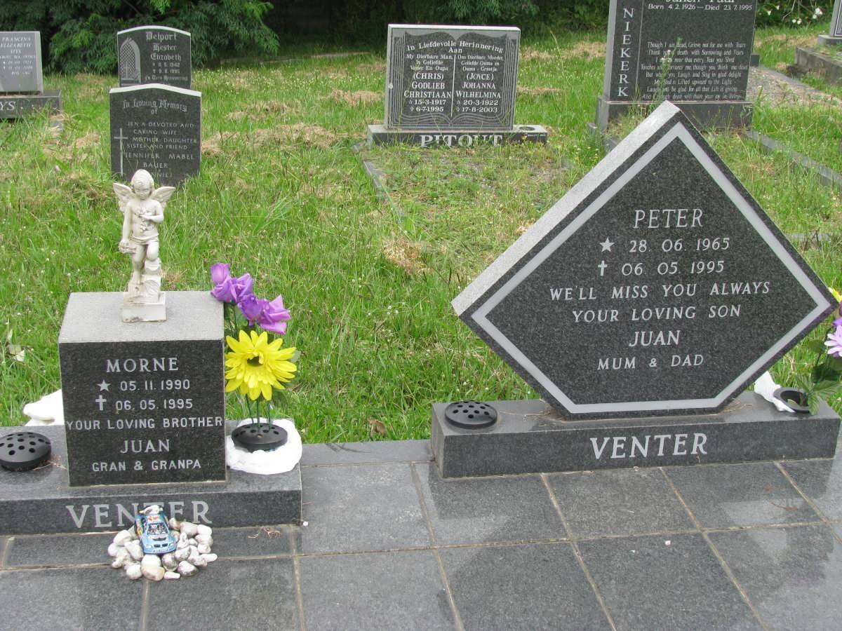 VENTER Peter 1965-1995 :: VENTER Morne 1990-1995