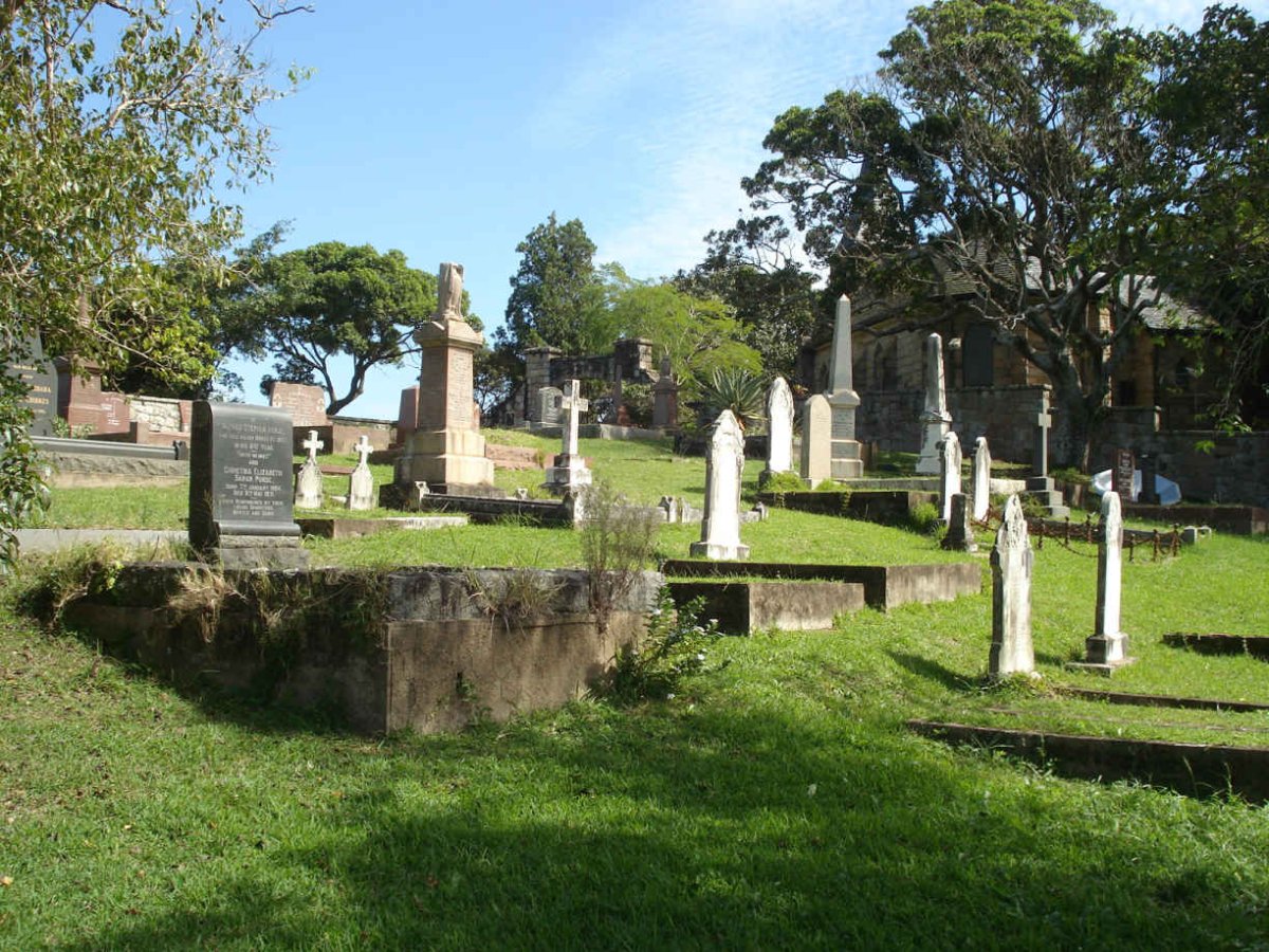 6. Overview