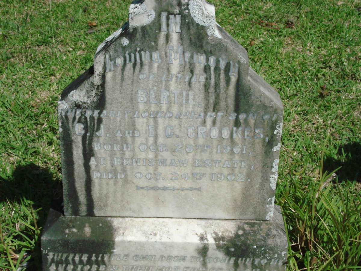CROOKES Bertie 1901-1902