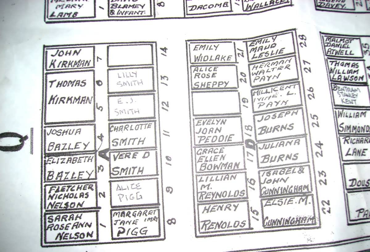 GRAVEYARD LAYOUT 12