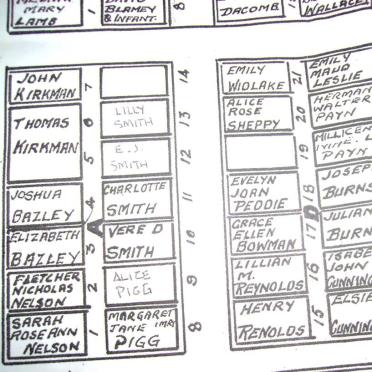 GRAVEYARD LAYOUT 12