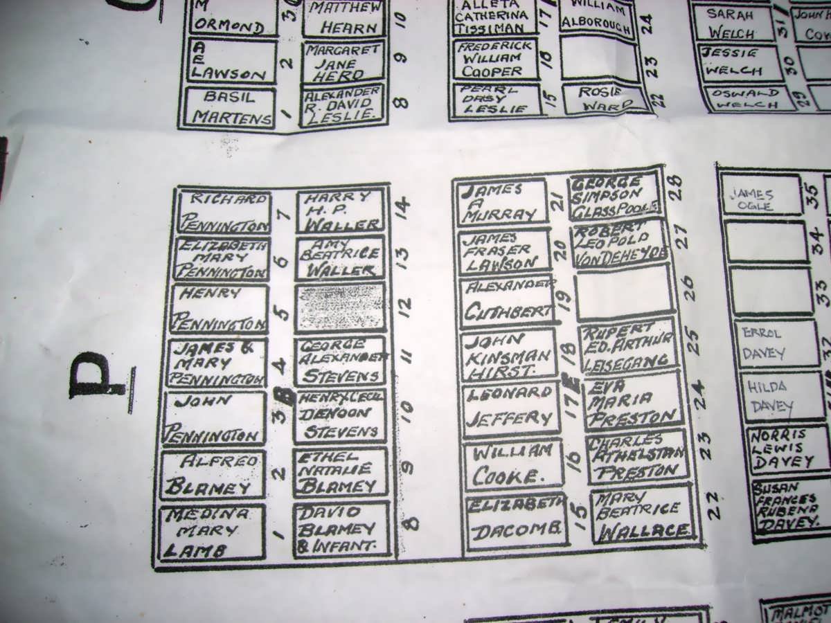 GRAVEYARD LAYOUT 10