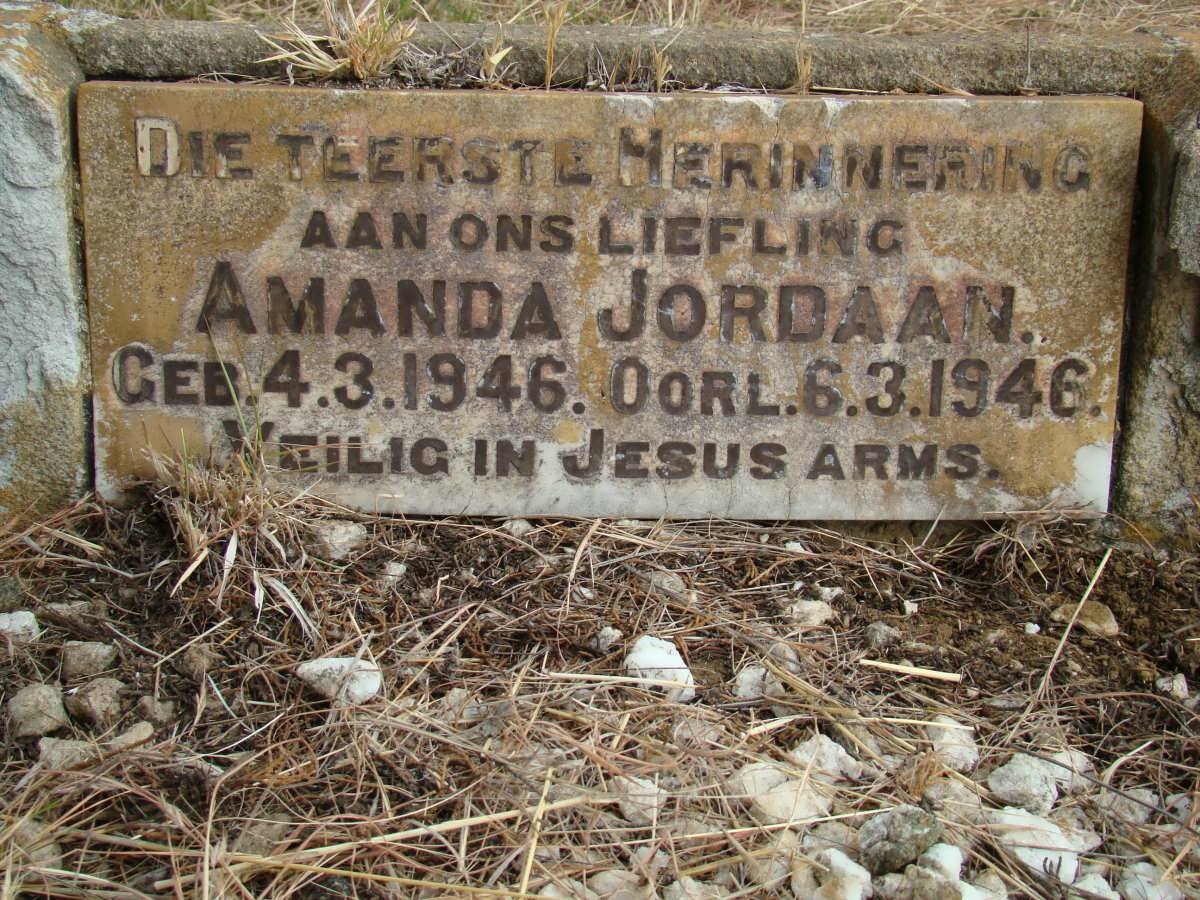 JORDAAN Amanda 1946-1946