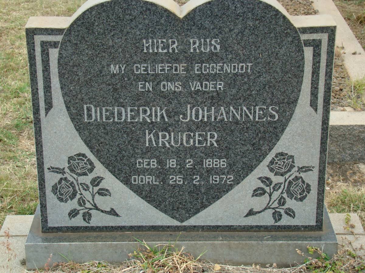 KRUGER Diederik Johannes 1886-1972