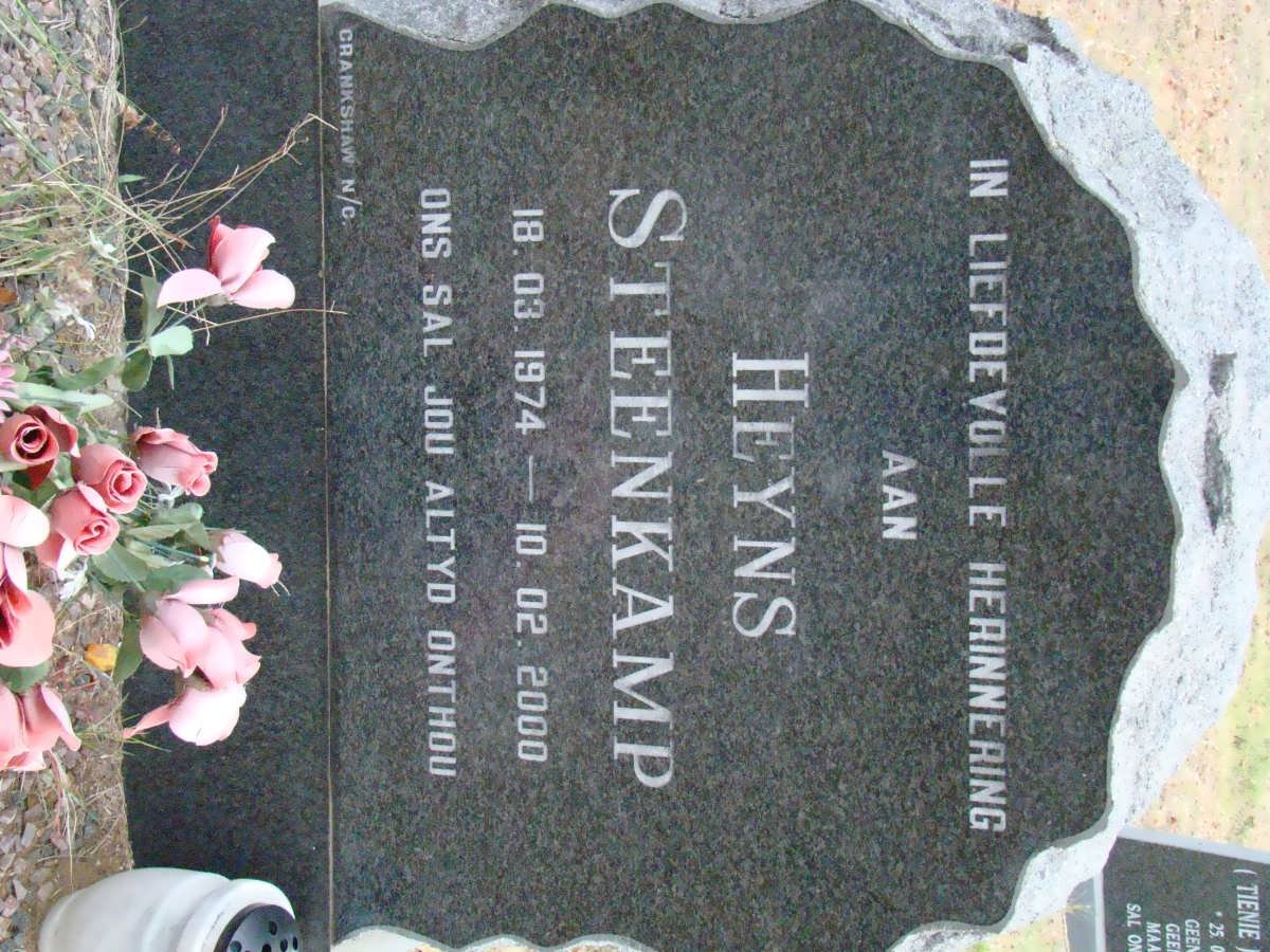 STEENKAMP Heyns 1974-2000