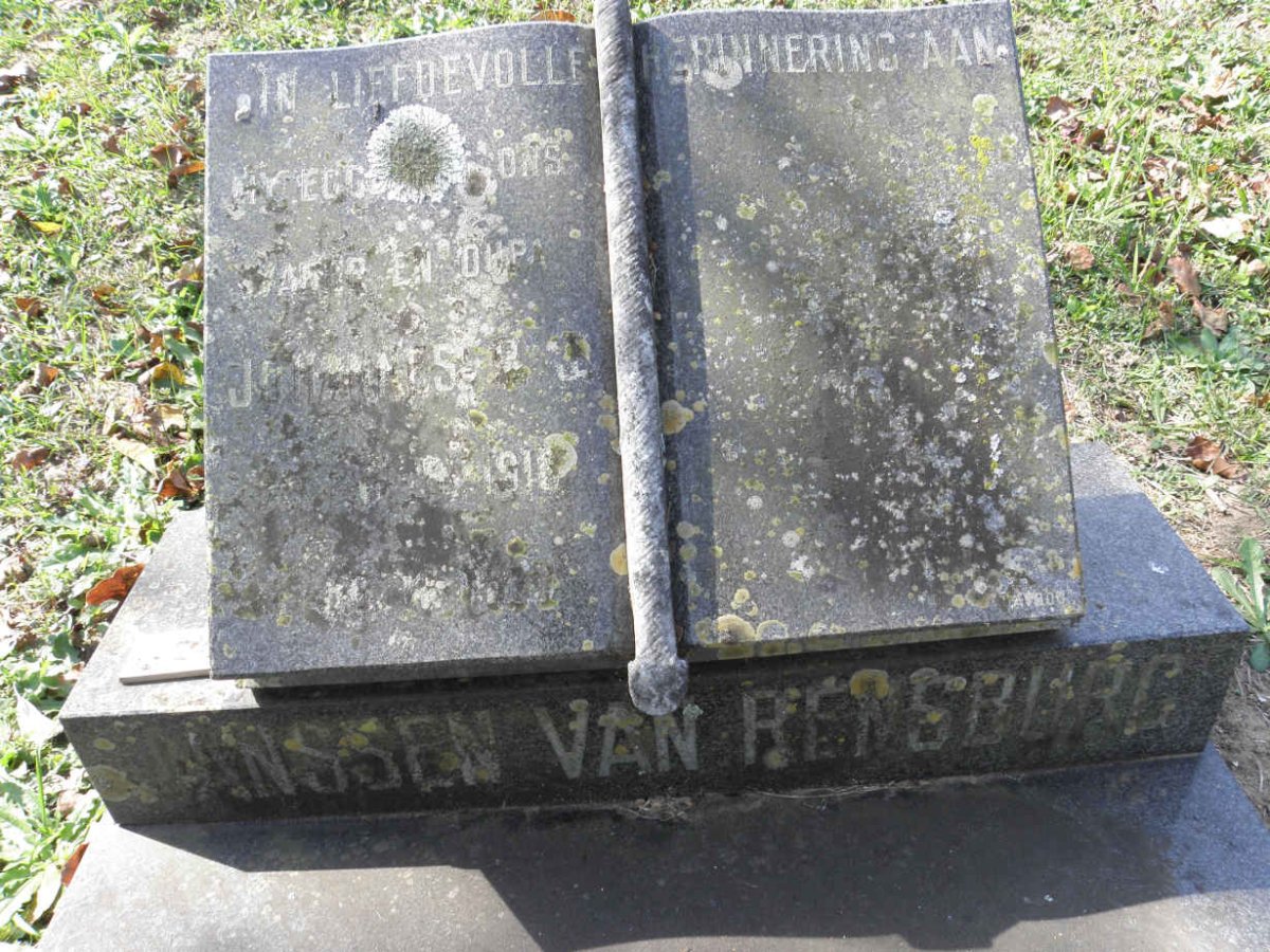 RENSBURG Johannes, Janssen van -191?