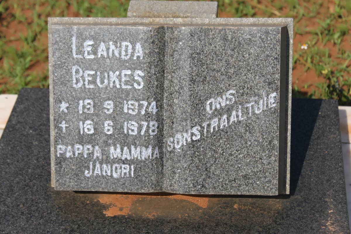BEUKES Leanda 1974-1978